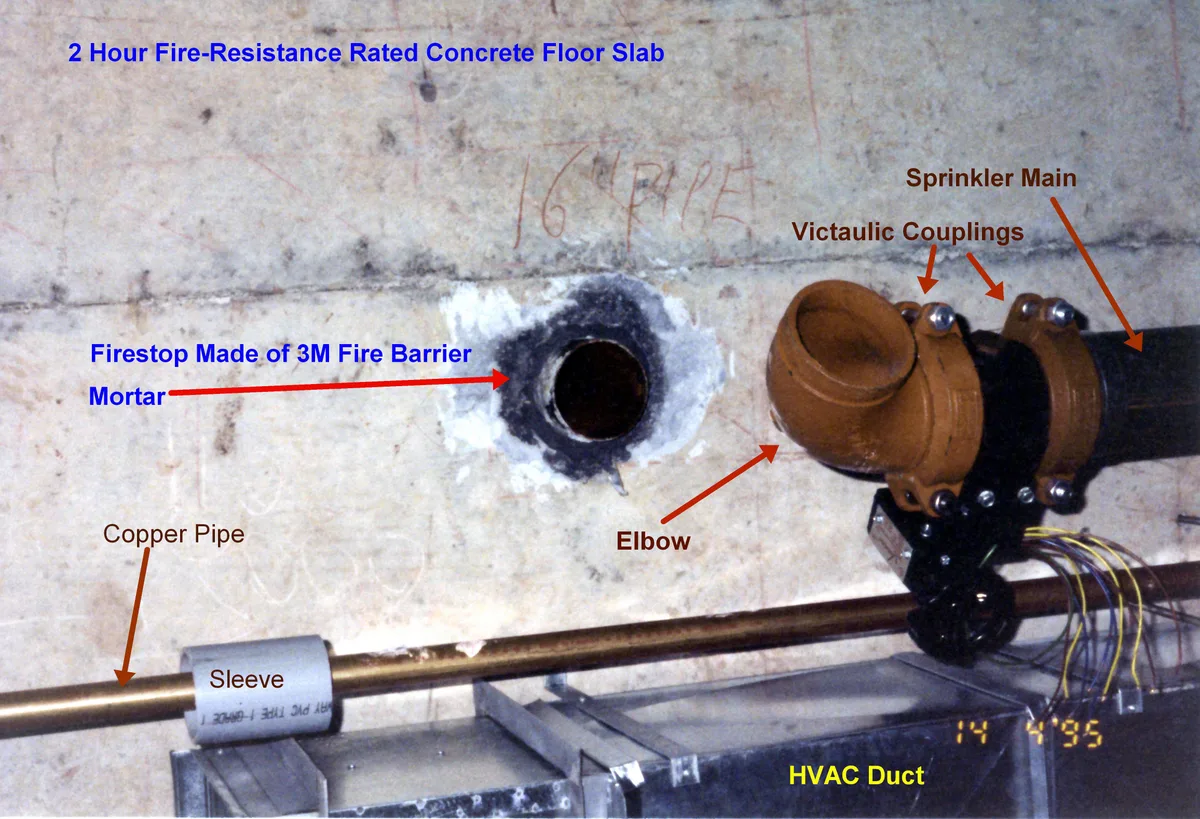 IMPA 614273 Fire Proof Jacke for Straub Coupling, Straub-Fire Fence Upgrade Kit to Straub-Grip-L Coupling, 32A — reference product photo (illustrative)